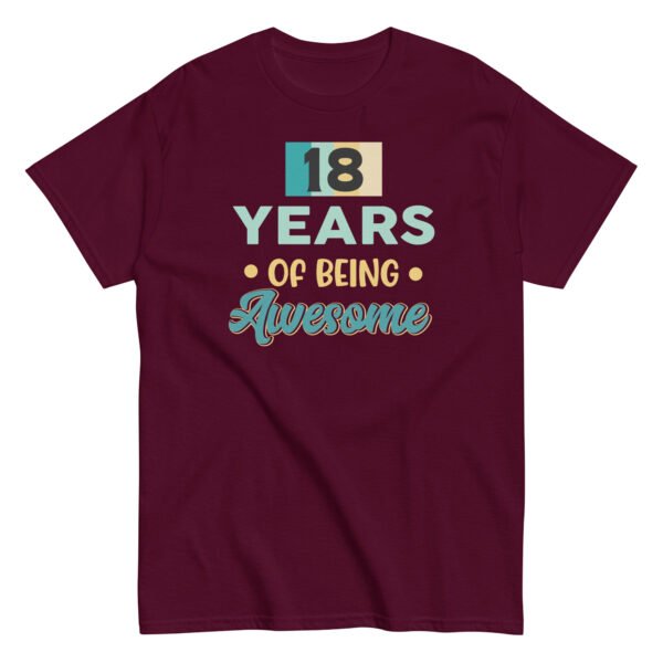 18 Years Of Being Awesome – 18th Birthday T-shirts
