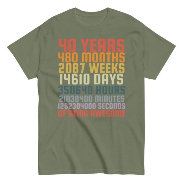 40th Birthday T Shirts 40 Years Of Being Awesome Gift T-shirts - Image 10
